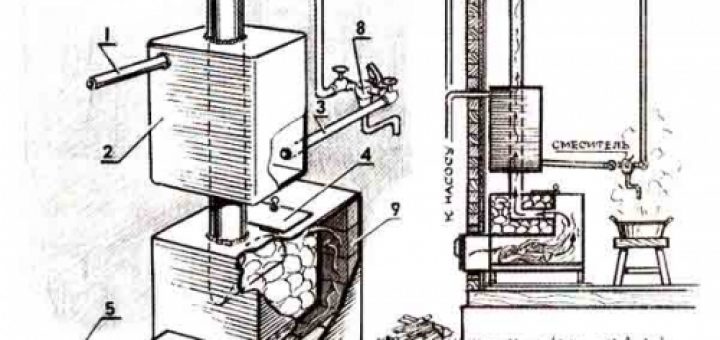 Банная печь копеечка чертежи