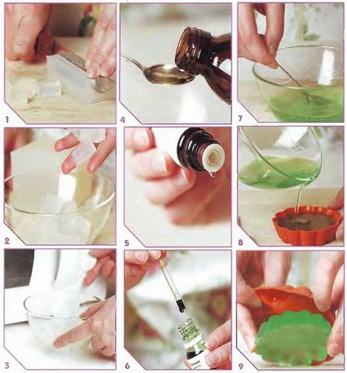 Рецепты мыла в домашних условиях для начинающих, технология. секреты шедевров мыловарения: оригинальное домашнее мыло