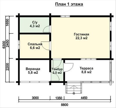 Утепление дома из бруса